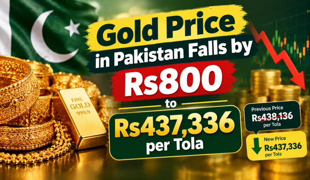 Pakistan Gold Price Today: 24K Gold Falls to Rs437,336