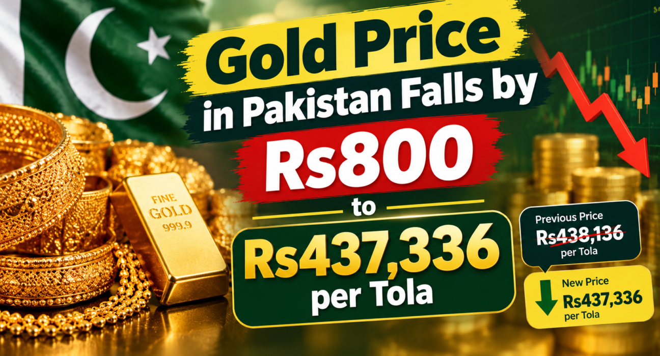 Pakistan Gold Price Today: 24K Gold Falls to Rs437,336