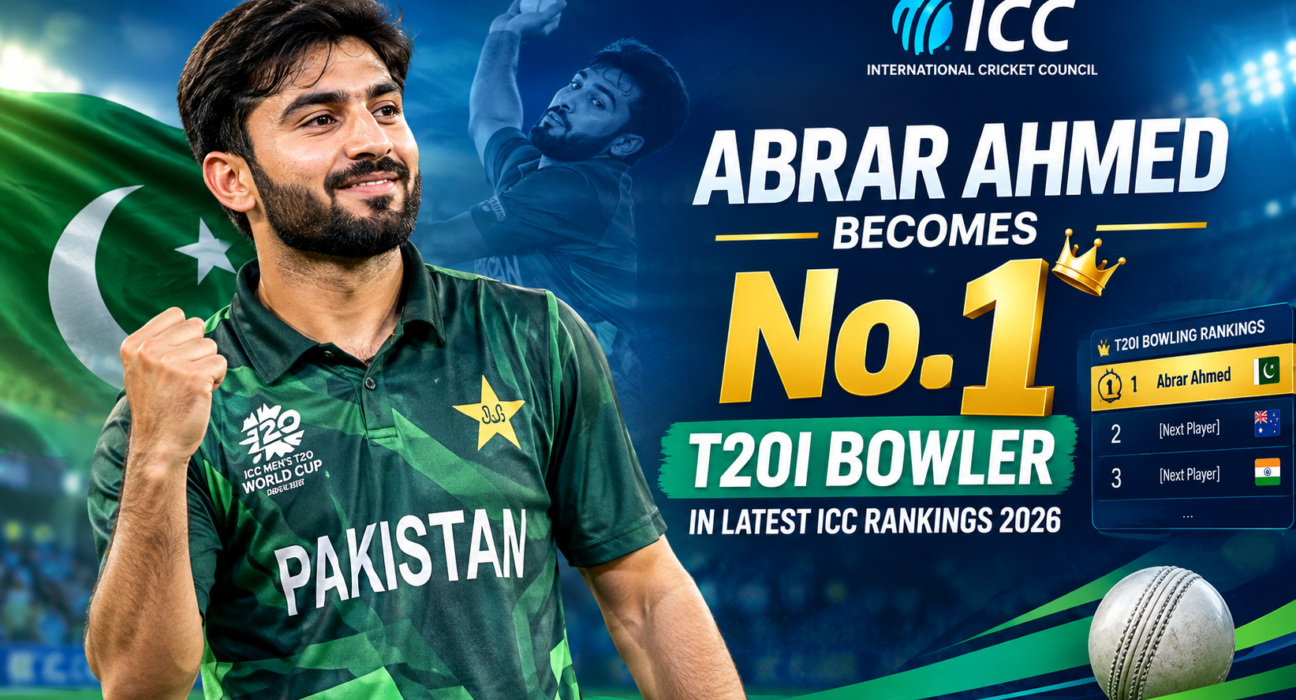 Abrar Ahmed ICC T20I Rankings