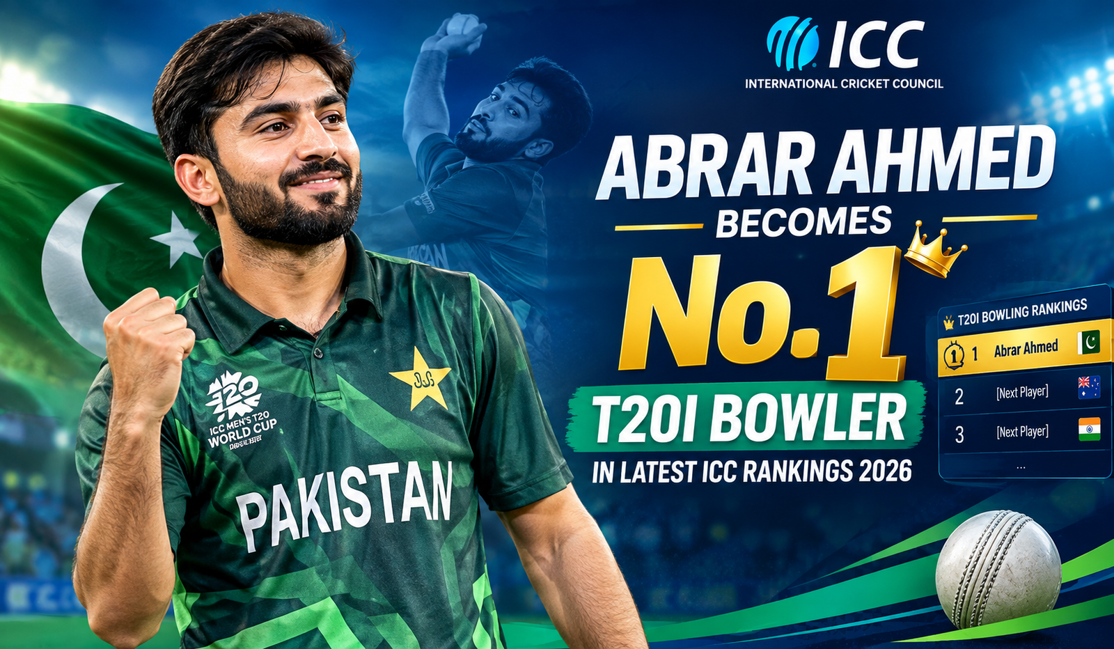 Abrar Ahmed ICC T20I Rankings